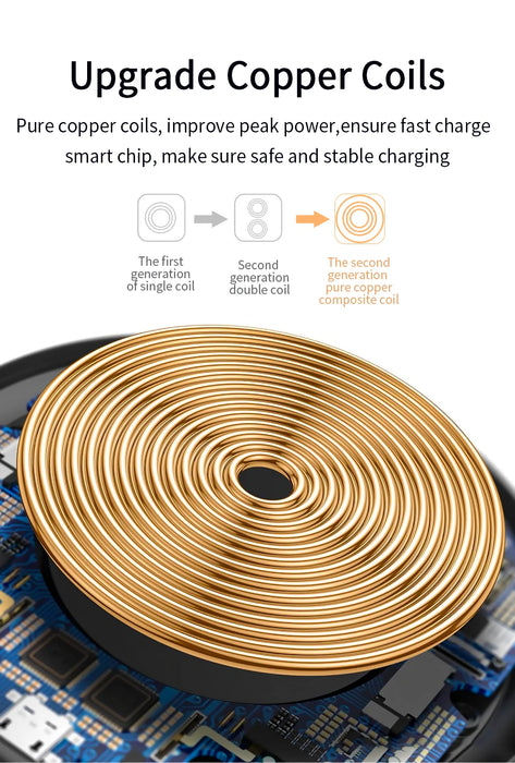 15W Qi Wireless Charging Pad — Fast Charger for iPhone, Samsung & AirPods