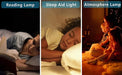 Wake-Up Light Alarm Clock with Sunrise/Sunset Simulation, Dual Alarms, FM Radio & Natural Sounds