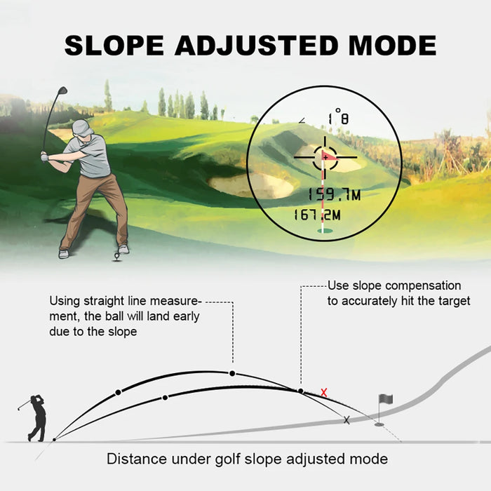 Golf Laser Rangefinder — 600 yd / 1000 yd Options, 6x, Slope Switch & Flag Lock
