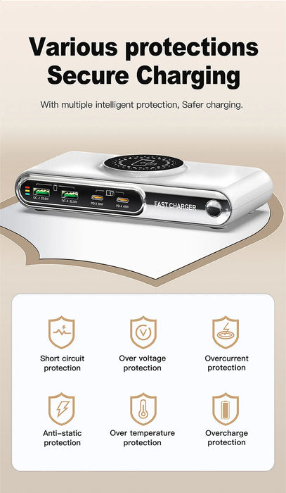 5-in-1 USB-C Charger Station 72W — 4-Port + Magnetic Wireless (PD45W) with LED colour nightlight F9A