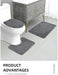 Three‑Piece Stone‑Pattern Microfibre Bathroom Mat Set — Water‑Absorbent & Non‑Slip
