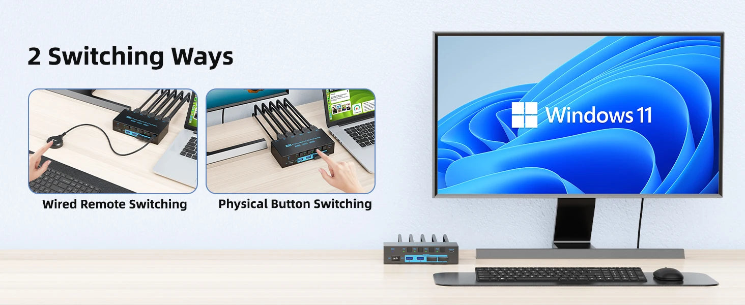 8K / 4K HDMI KVM Switch 4‑Port USB 3.0 — 4‑in‑1 Out with EDID Emulator & Wired Remote