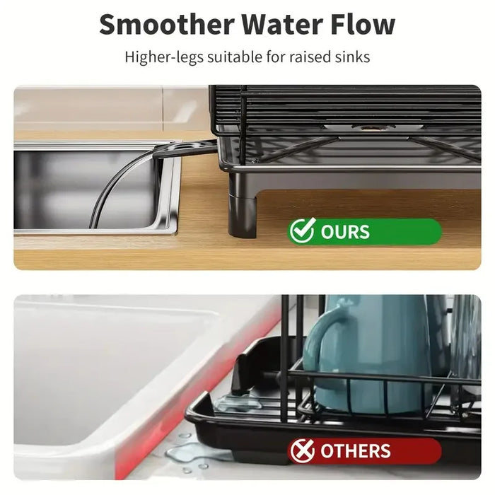 Rustproof 1-Tier Dish Drying Rack with Utensil Holder & Drain Board — Countertop Organiser (Black)