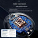 TWS Bluetooth 5.3 Clip-On Air-Conduction Earphones — ENC Calls & Gaming Mode