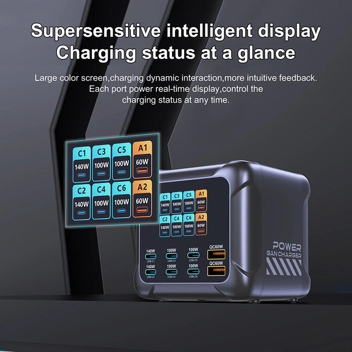 420W GaN PD3.1 PPS Fast Charging Station with Digital Display — up to 140W USB‑C