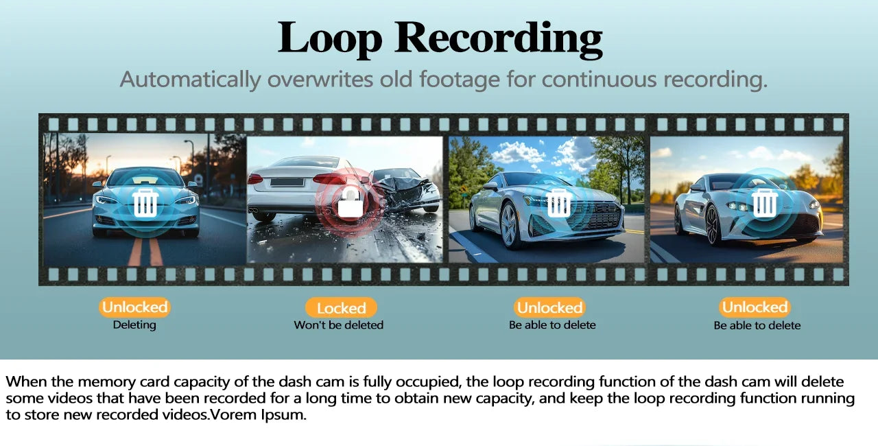 4K WiFi GPS Dash Cam — Mini Front DVR with 24‑Hour Parking Mode & G‑Sensor